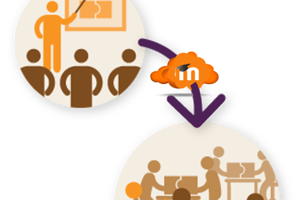 Moodle: um bom parceiro da Sala de Aula Invertida